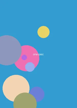 高达00第二季粤语 - 海贼王海报